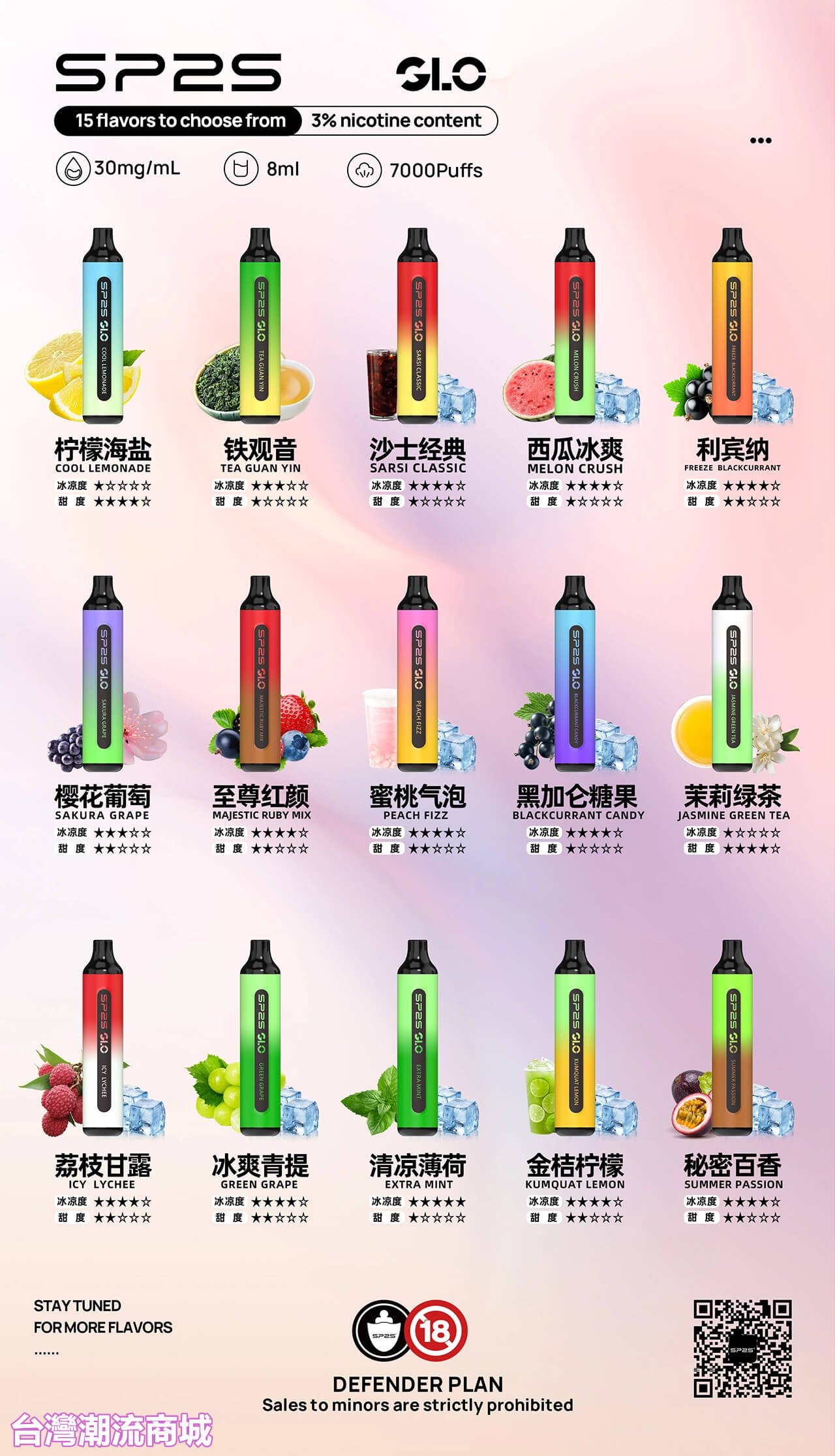 Sp2s 7000 Puffs 拋棄式電子煙